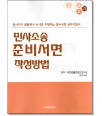 민사소송 준비서면 작성방법