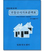 부동산시가표준액표(2026)