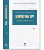 채권자대위권 실무